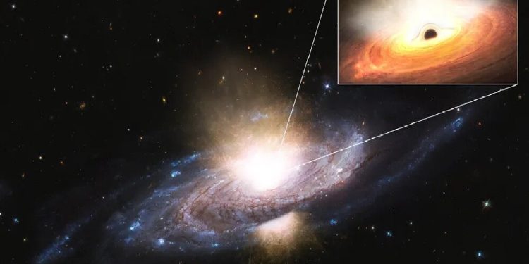 آشکار کردن حقیقت در مورد تغذیه غیرممکن یک سیاه چاله