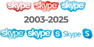 اسکایپ بسته - isna