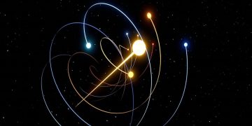 منظومه شمسی 3 برابر سریعتر حرکت می کند